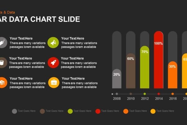 Make Your Data Pop! How to Design Stunning Bar Charts