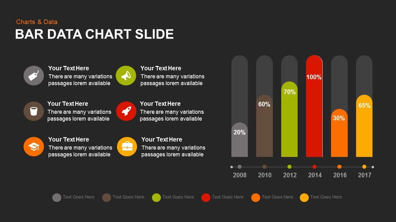 Make Your Data Pop! How to Design Stunning Bar Charts